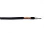 rg59/u cable(rg59,coaxial cable rg59,rg59 cctv cable,cable rg59/